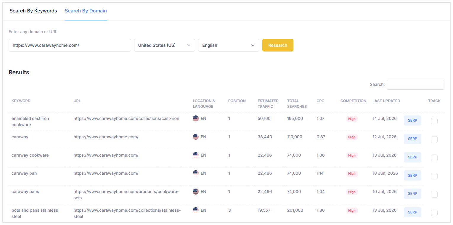 Search by Domain Keyword Research